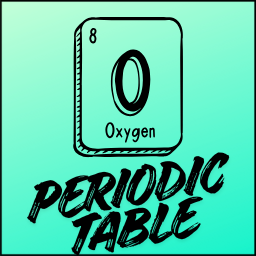 Periodic Table Memory Game