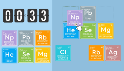Periodic Table picture matching game